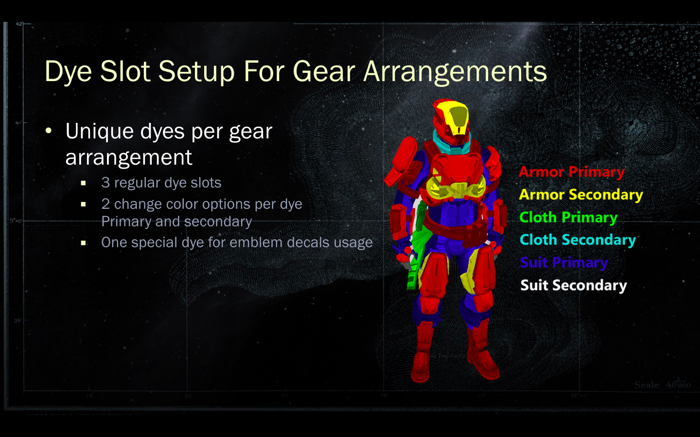 Siggraph 2014 - Dye Slot Setup For Gear Arrangements
