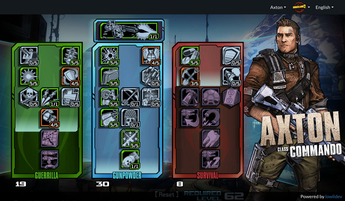Skill Trees - Borderlands 2 - Borderlands | lowlidev