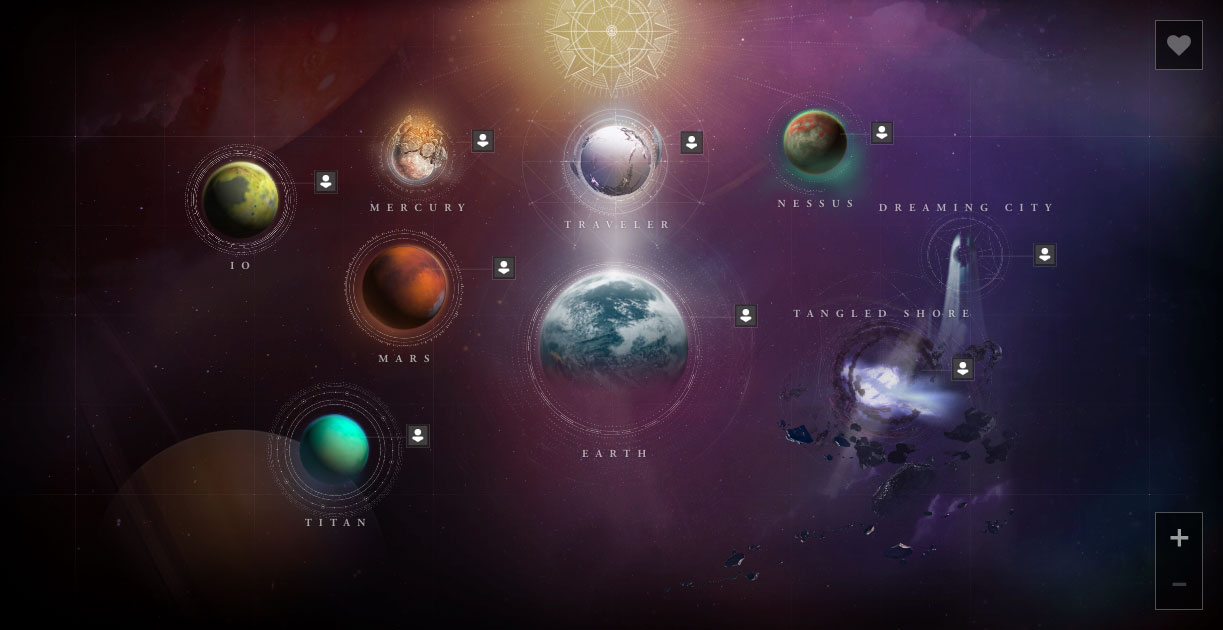 Destiny Maps (actual real maps of all planets & VoG)